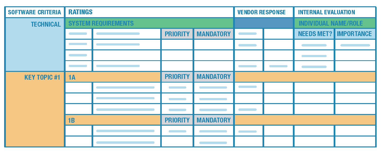 five-mistakes-companies-make-in-their-vendor-selection-process